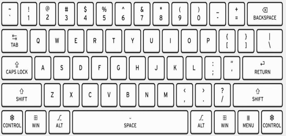 چیدمان کیبورد QWERTY در سیستم عامل ویندوز