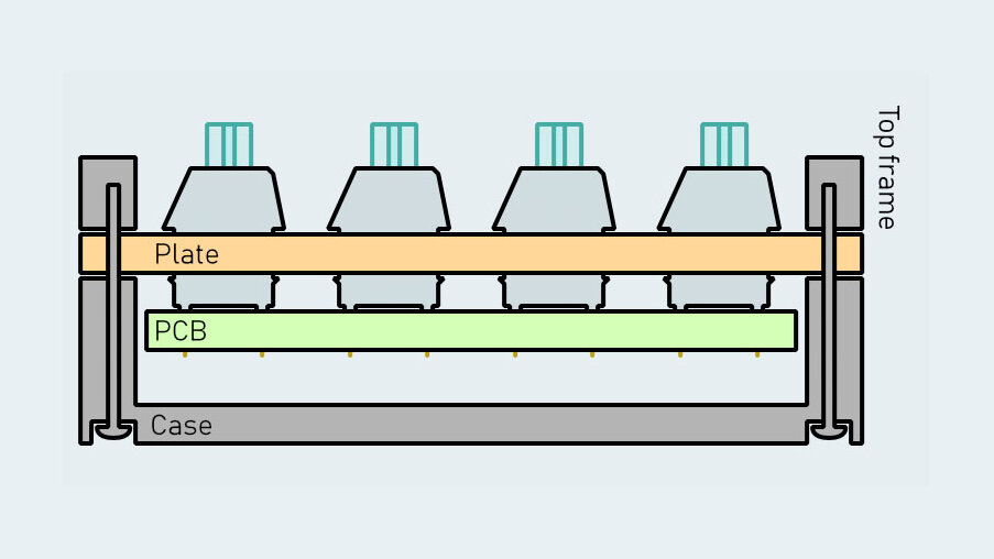 keyboard-sandwich_mount