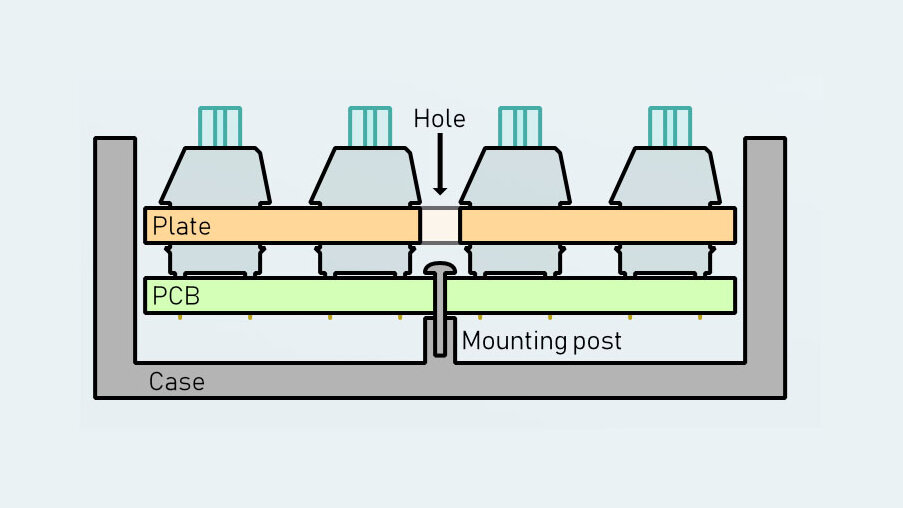 keyboard-tray_mount